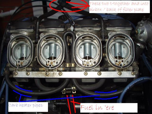 zzr carbs